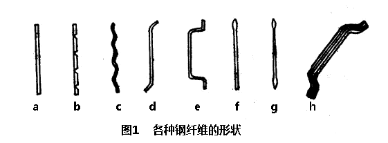 鋼纖維.png